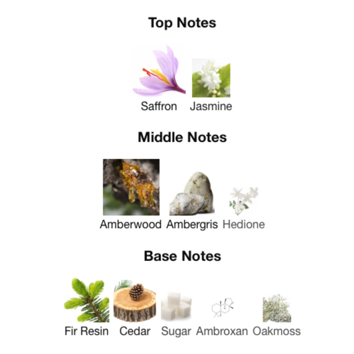 STONEY Eau De Parfum 01 Edition