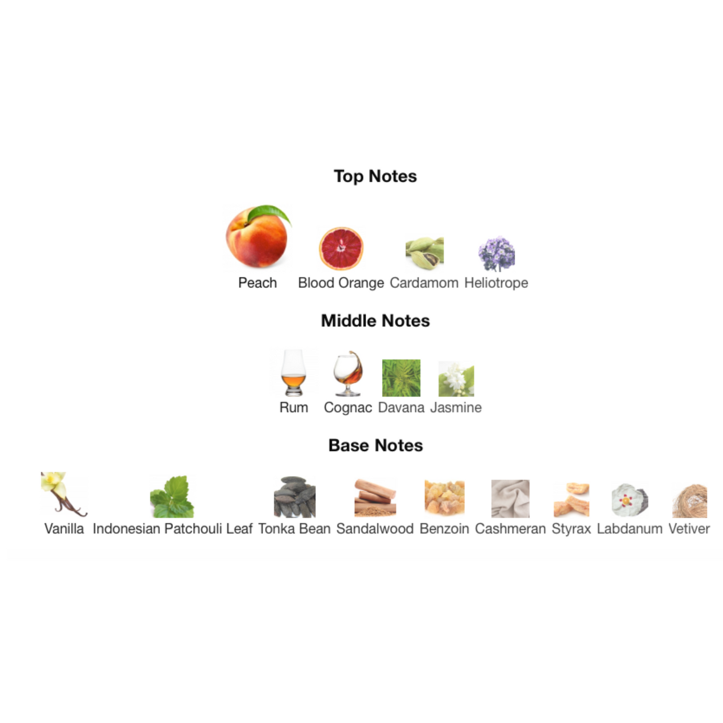 STONEY Eau De Parfum 03 Edition