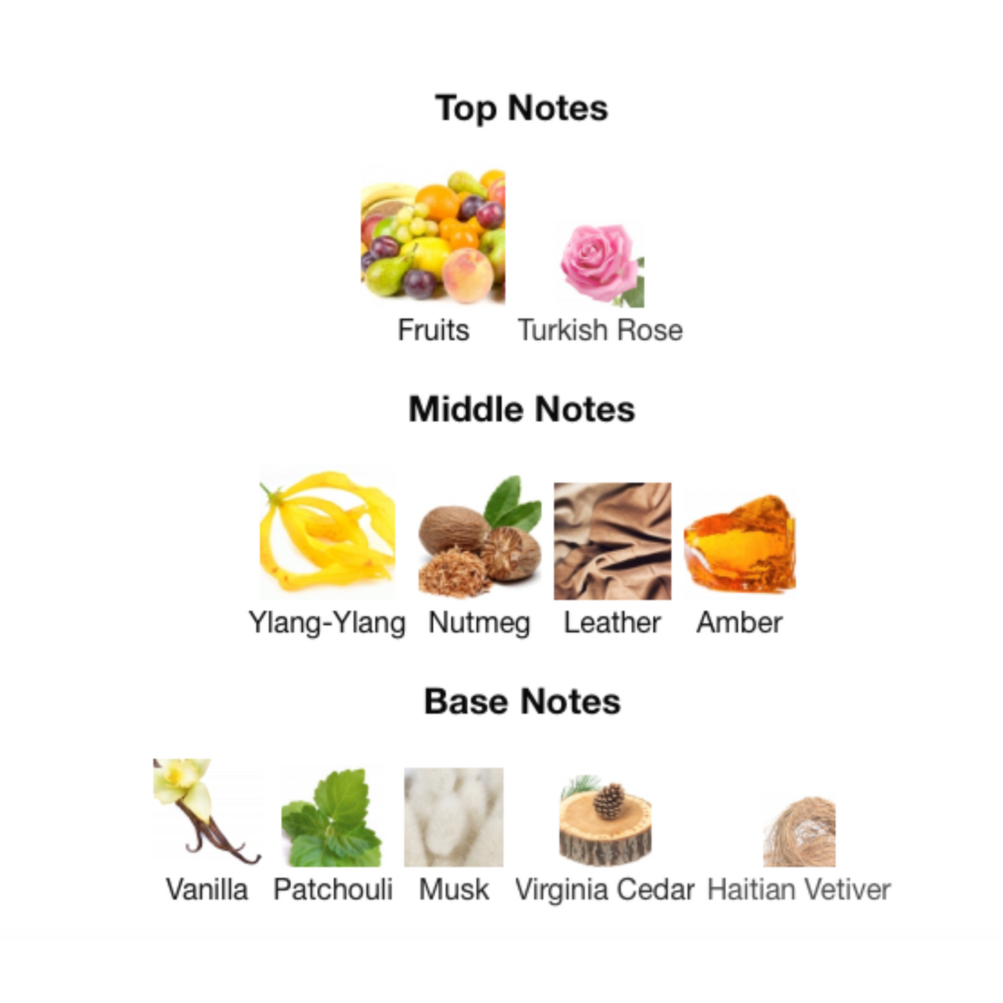 STONEY Eau De Parfum 02 Edition