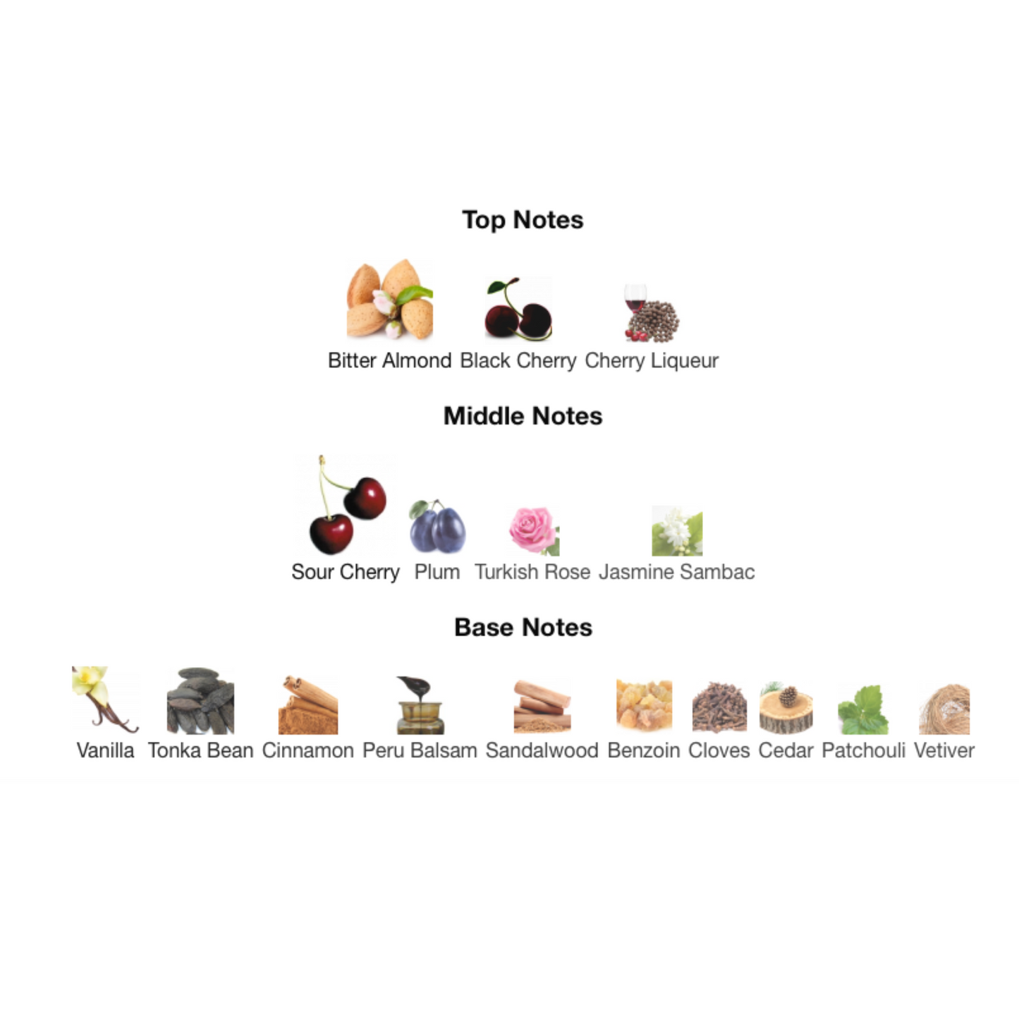 STONEY Eau De Parfum 03 Edition