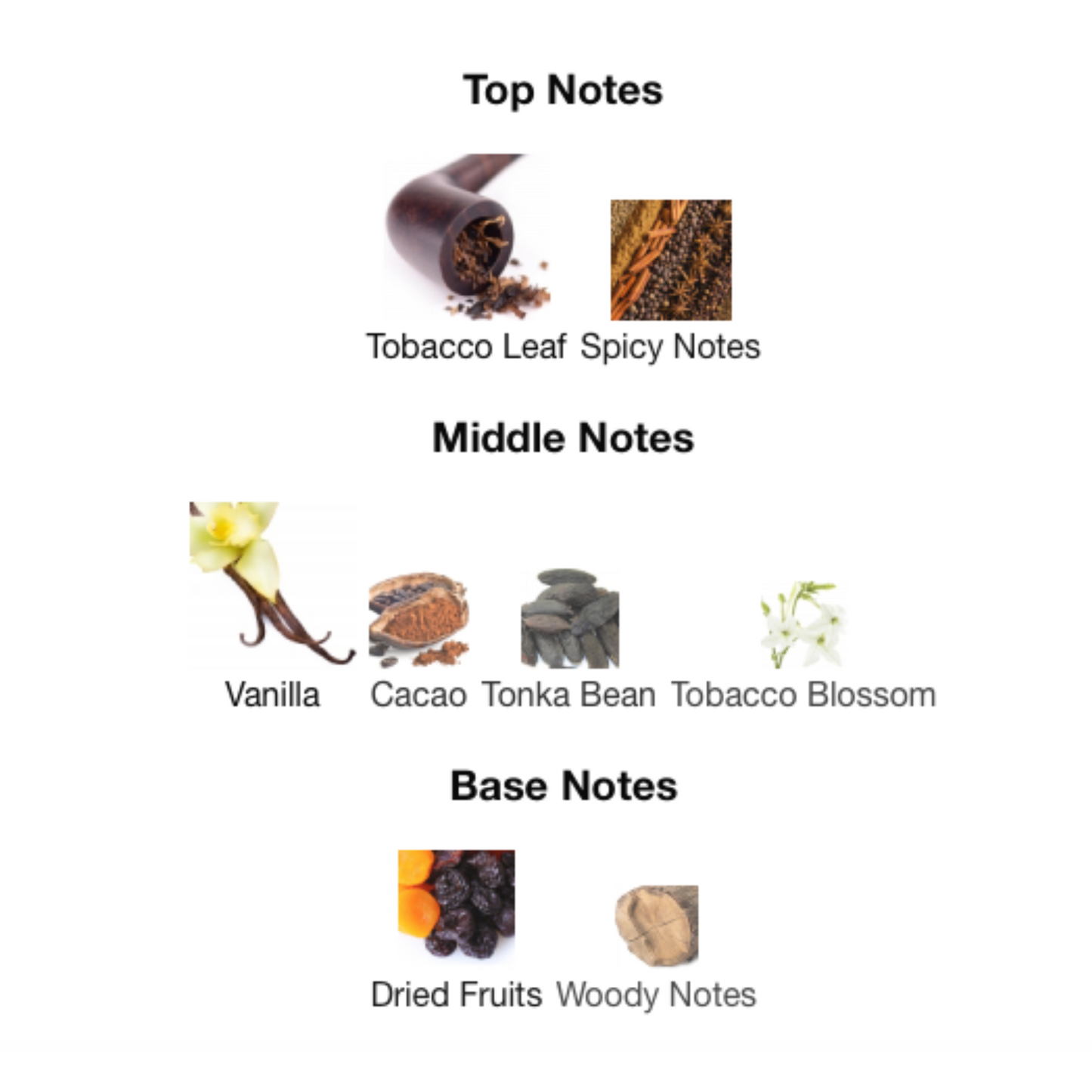 STONEY Eau De Parfum 03 Edition