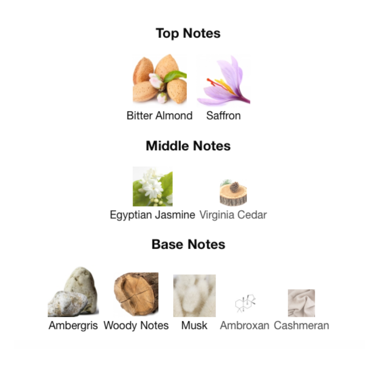 STONEY Eau De Parfum 01 Edition