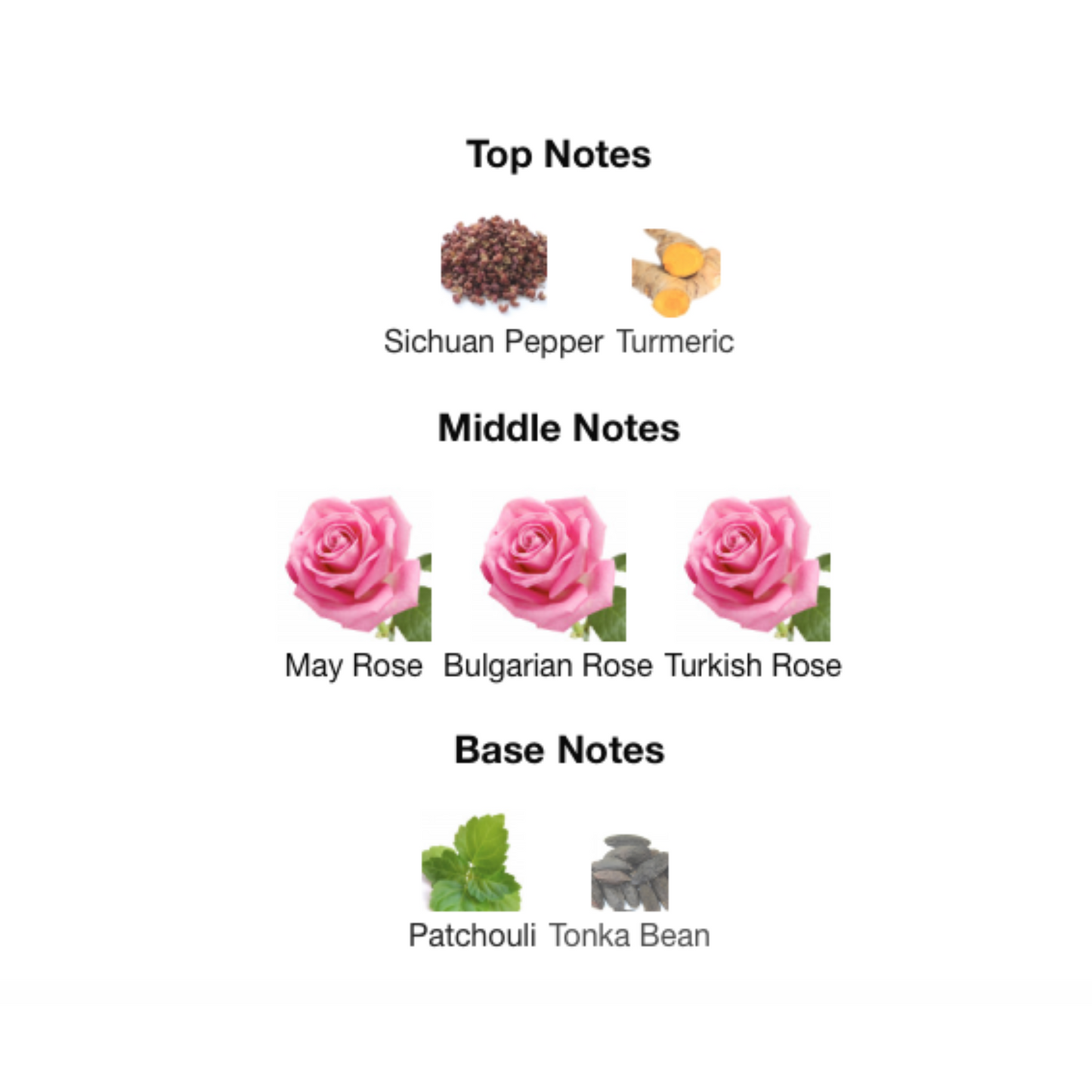 STONEY Eau De Parfum 03 Edition