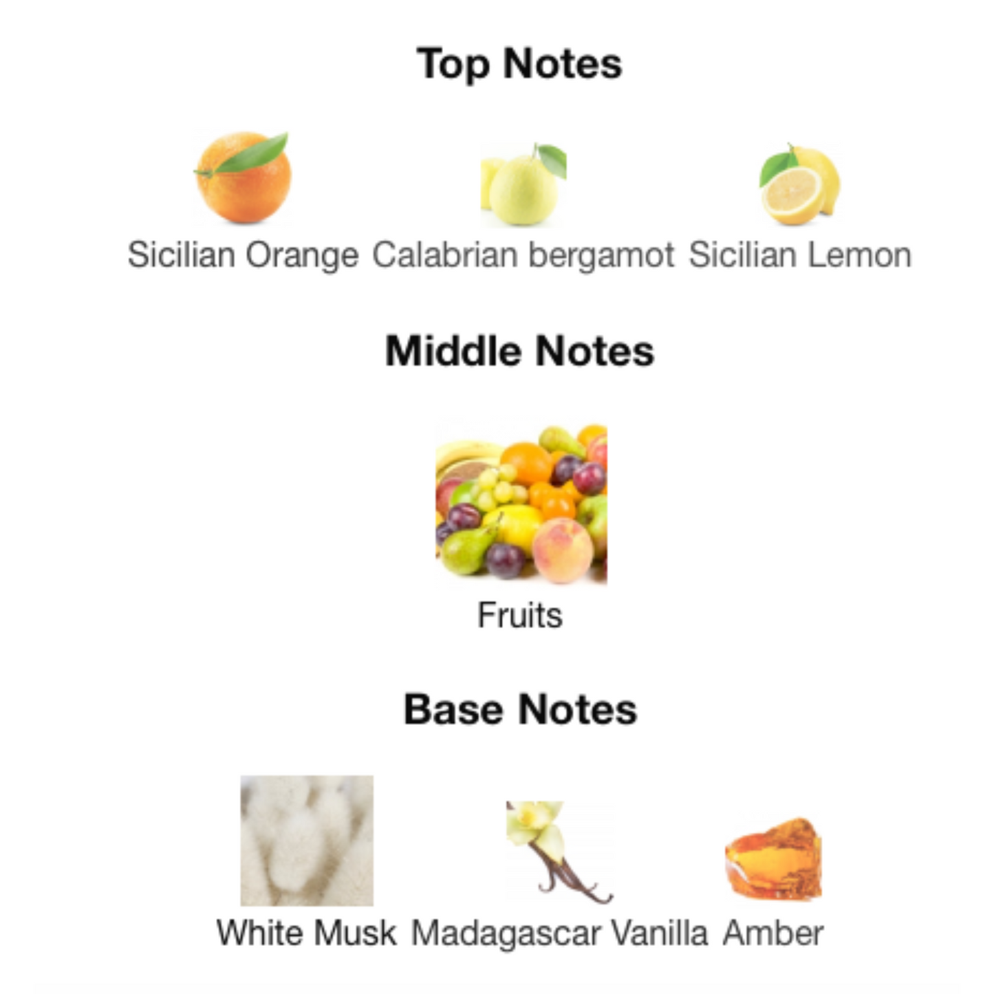 STONEY Eau De Parfum 02 Edition