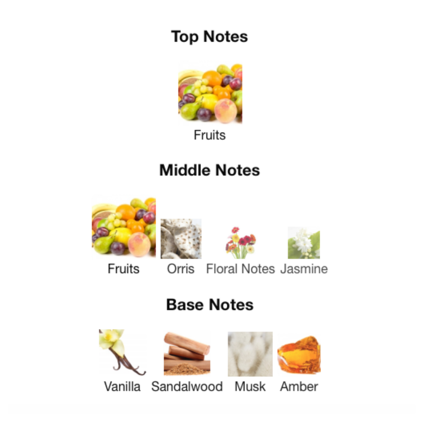 STONEY Eau De Parfum 02 Edition